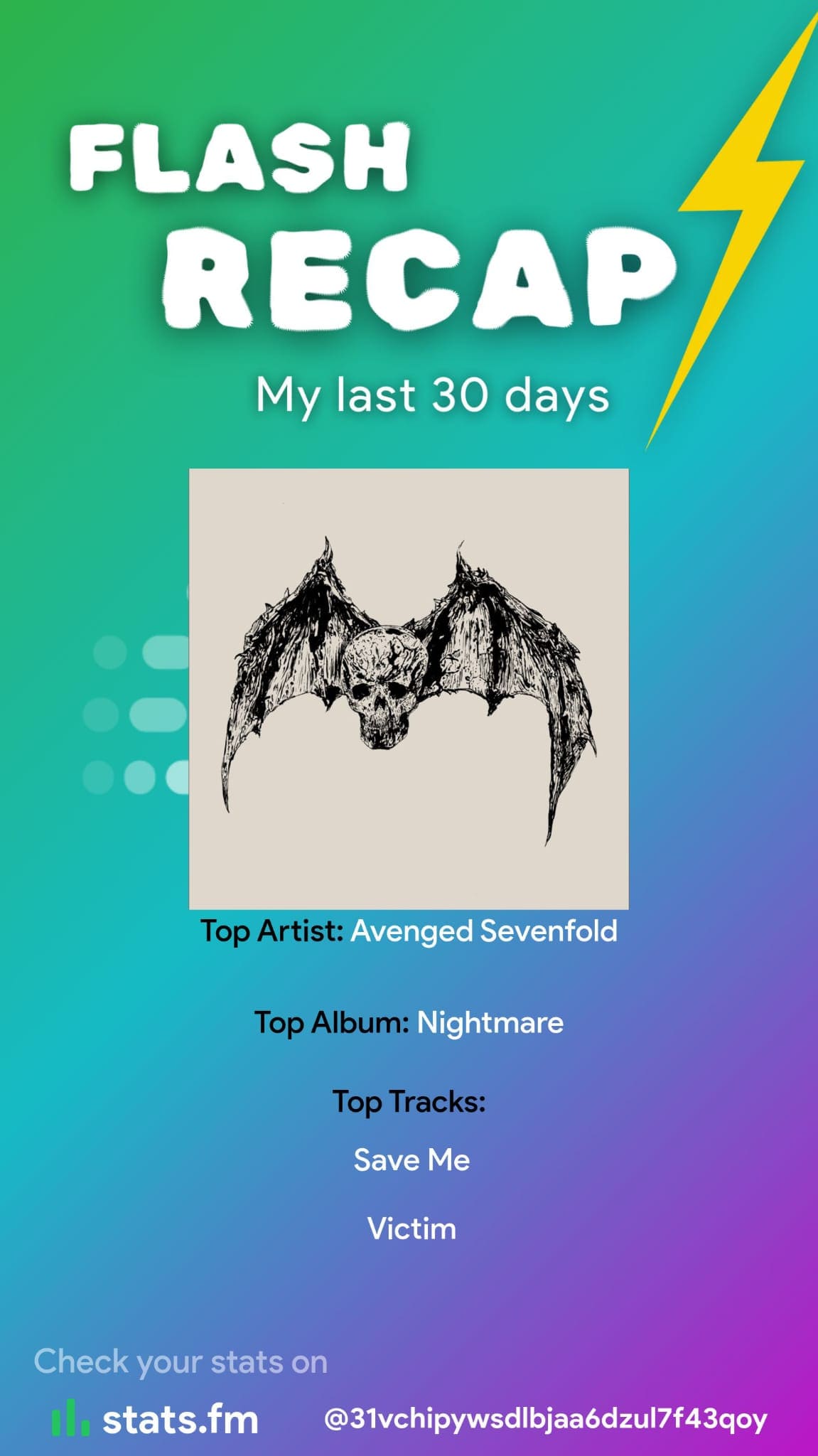 Spotify Wrapped 2024