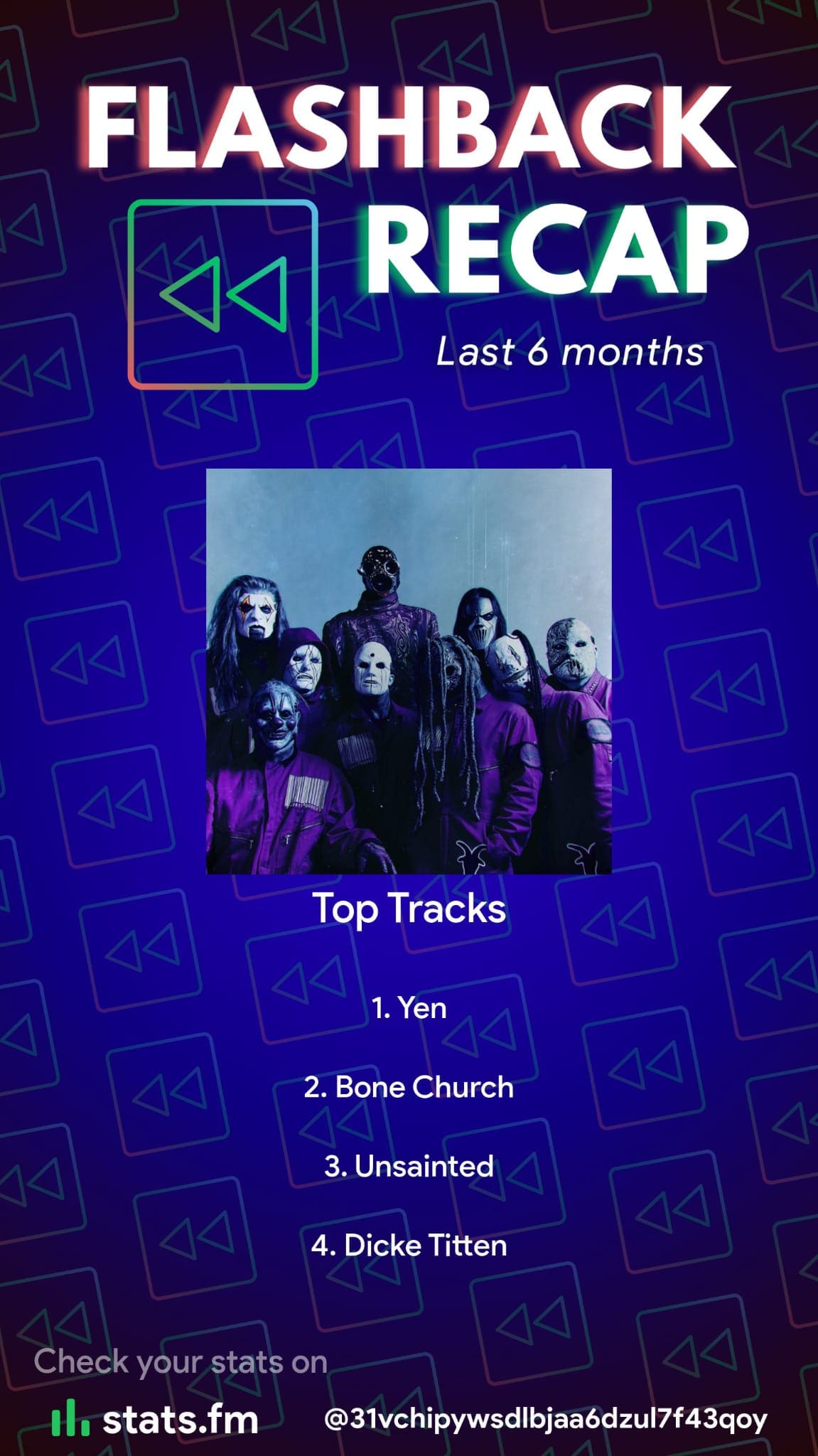 Spotify Wrapped 2024